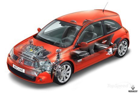 2007-renault-megane-sport-18_460x0w.jpg